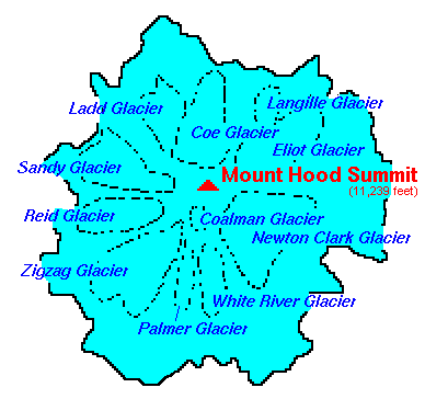 Glaciers on Mount Hood