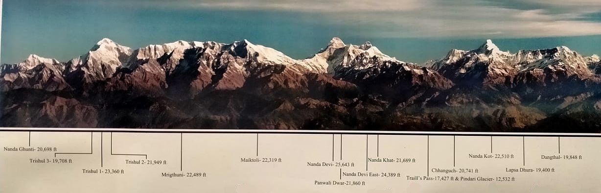 Nanda Devi and the Garwal Himalaya - the highest mountain in India