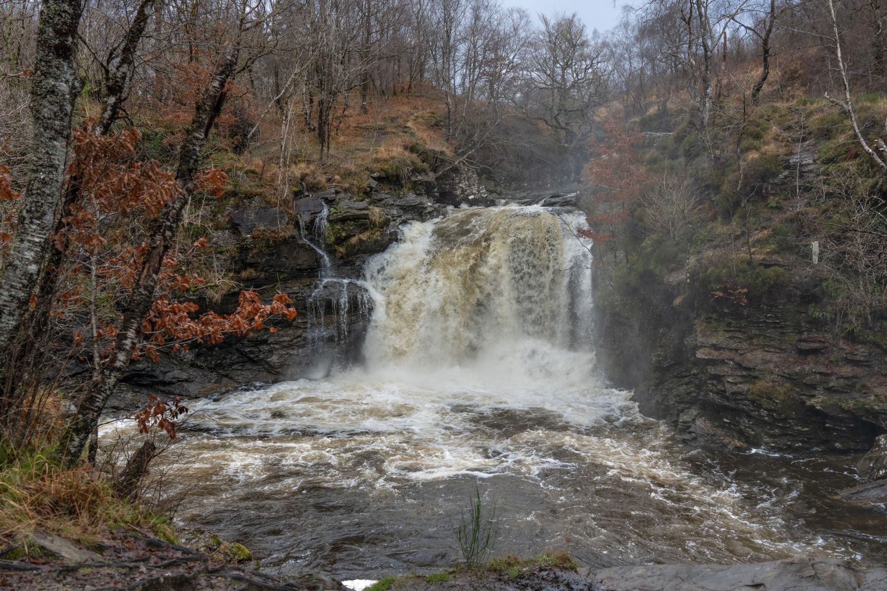 Falls of Falloch